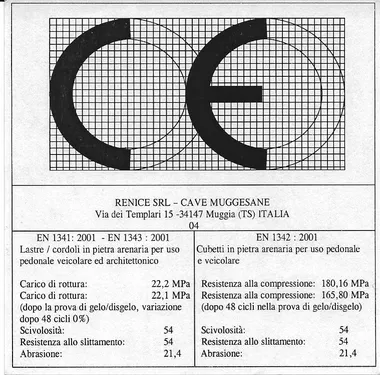 Targa di certificazione CE Renice s.r.l. — Cave Muggesane, con i valori di laboratorio EN 1341/1342/1343